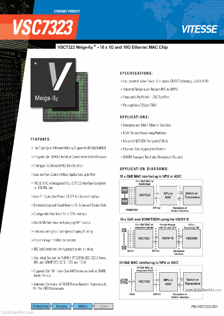VSC7323_2498336.PDF Datasheet