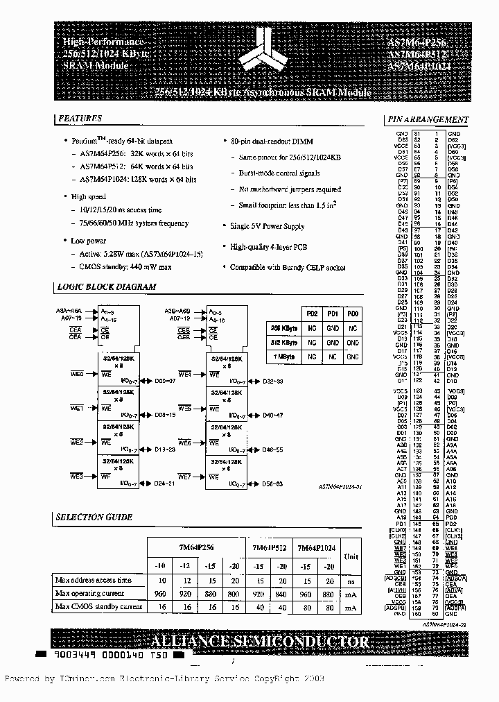 AS7M64P512-15C_2498842.PDF Datasheet