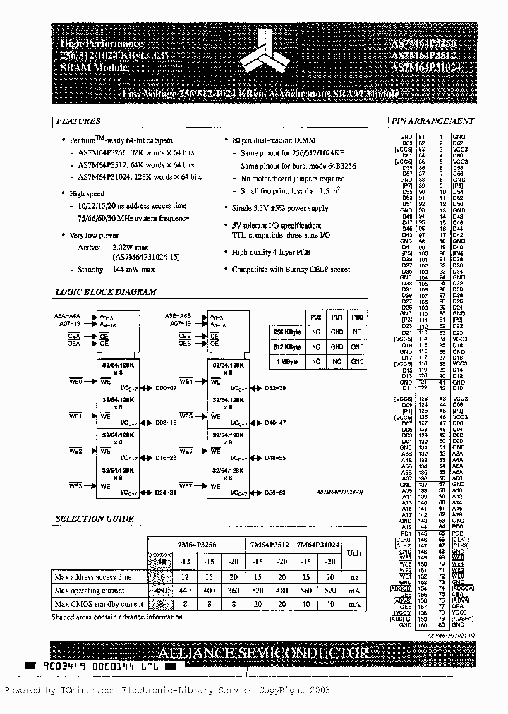 AS7M64P3512-15C_2498841.PDF Datasheet