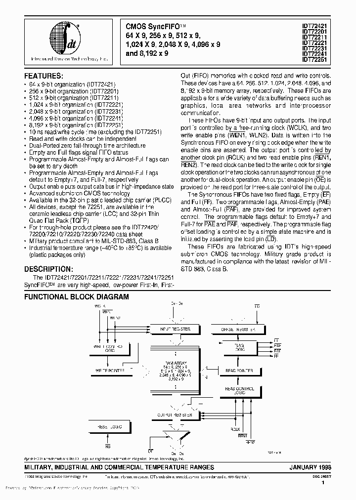 IDT72421L12JSCDS-W_2501366.PDF Datasheet