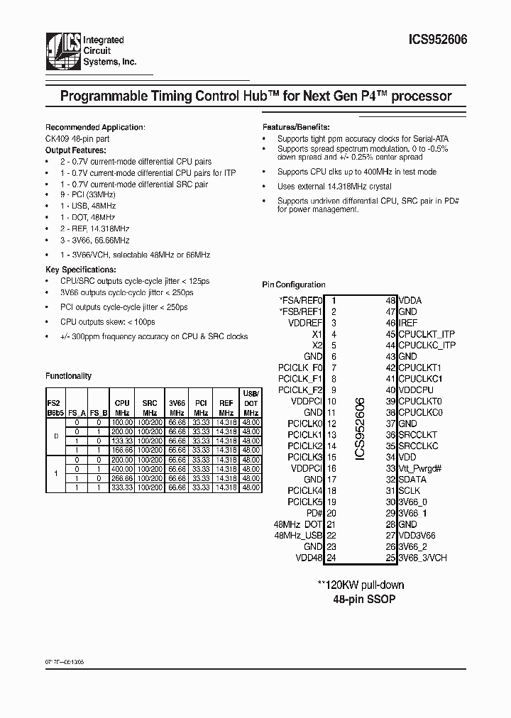 ICS952606FLFT_2498331.PDF Datasheet