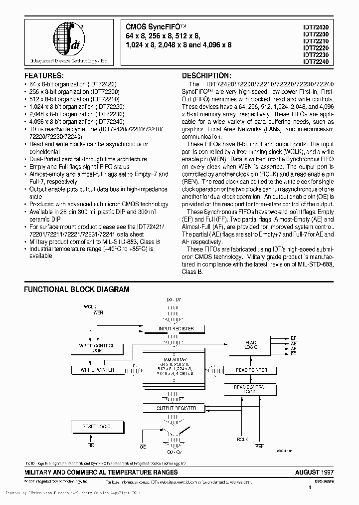 IDT72420L12TPSCDS-W_2501365.PDF Datasheet
