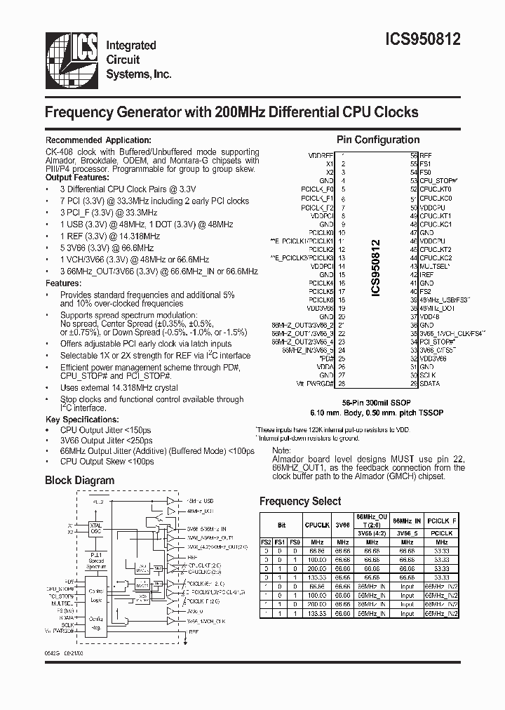 ICS950812YFLFT_2505329.PDF Datasheet