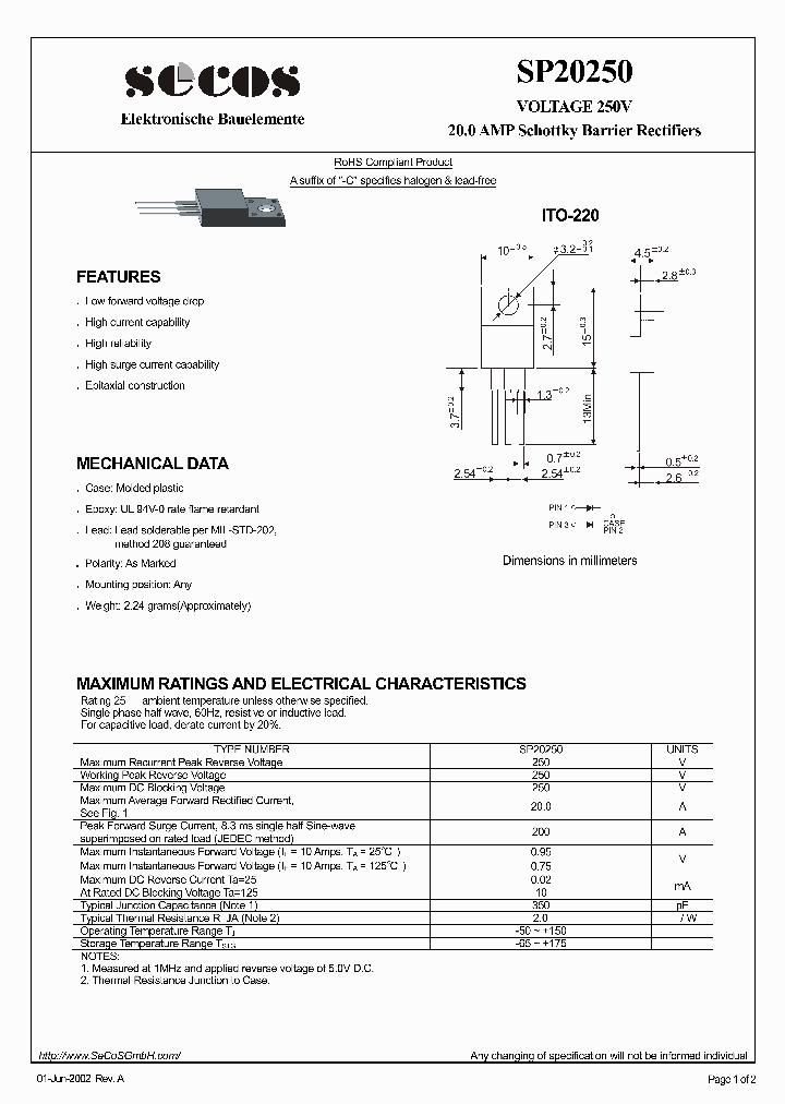 SP20250_2508578.PDF Datasheet