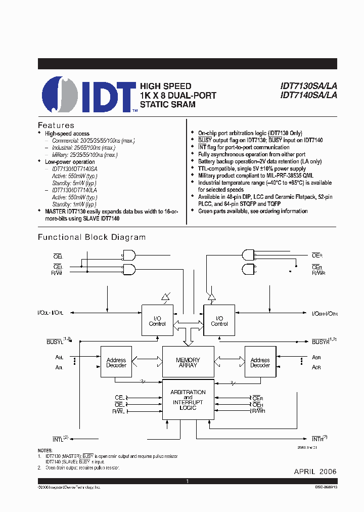 IDT7130SA25TFGB_2510891.PDF Datasheet