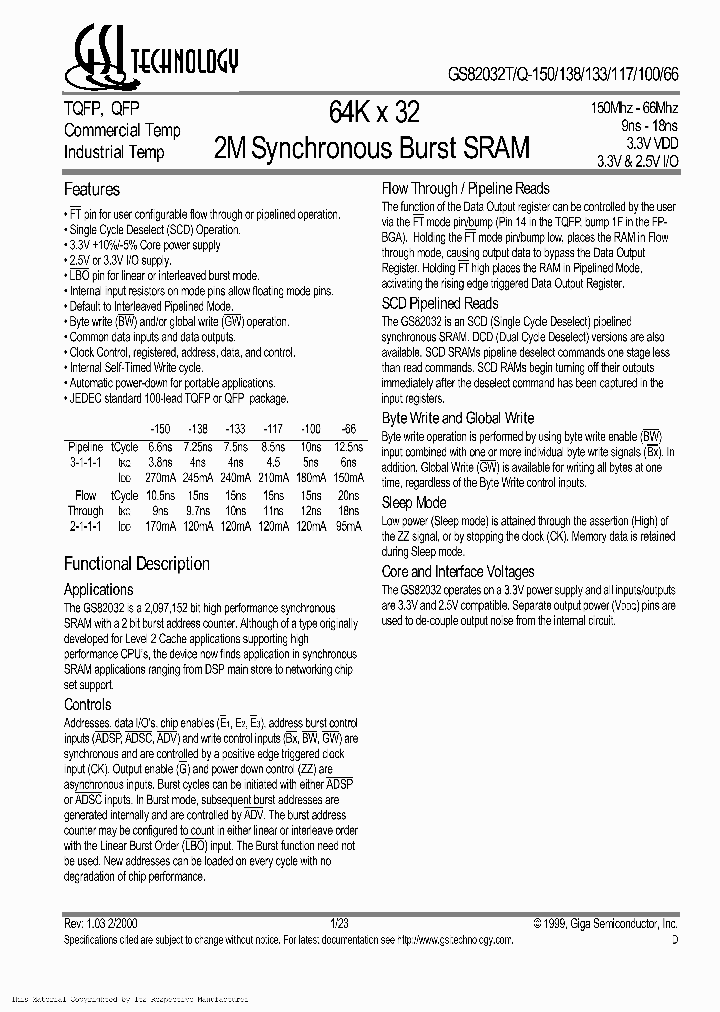 GS82032TQ-15013813311710066_2509428.PDF Datasheet