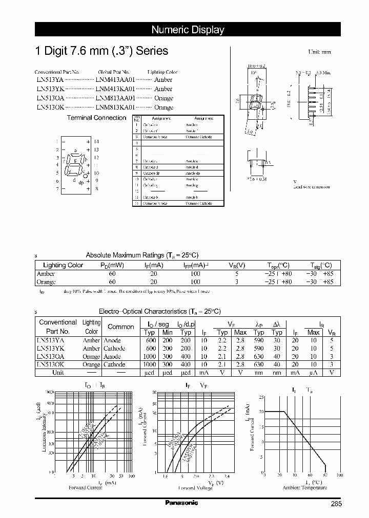 LN513YKLNM413KA01_2514233.PDF Datasheet