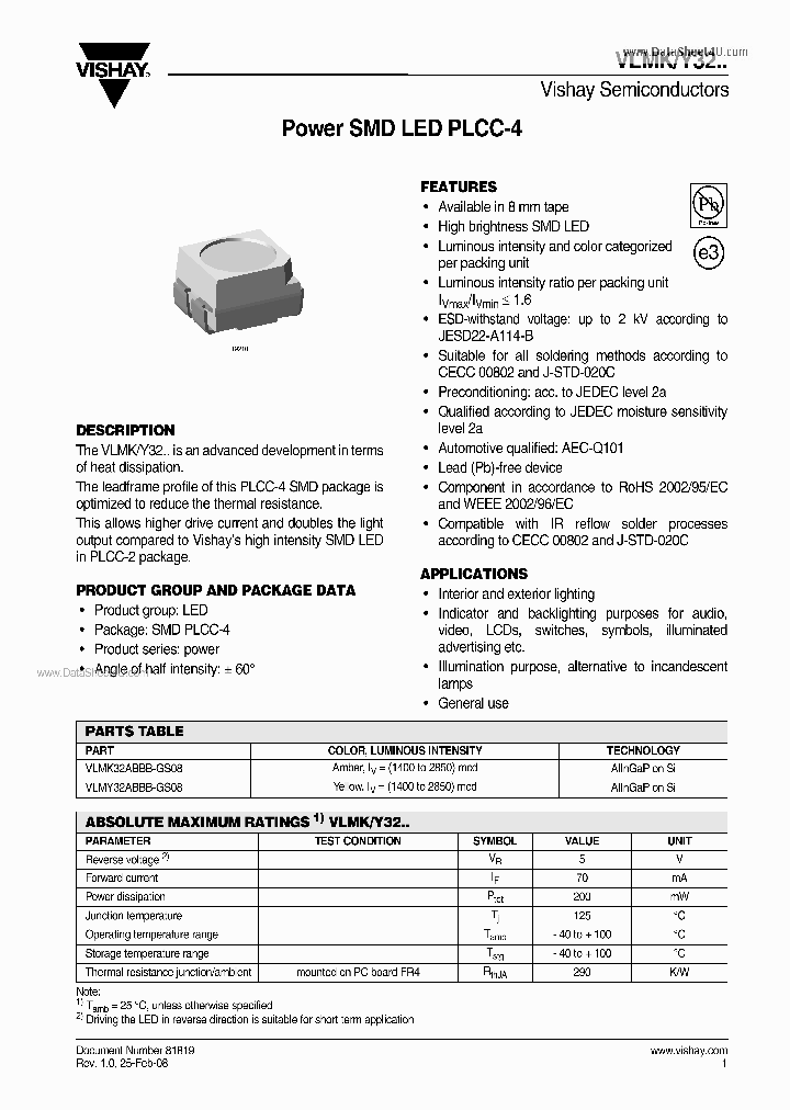 VLMK32_2516312.PDF Datasheet