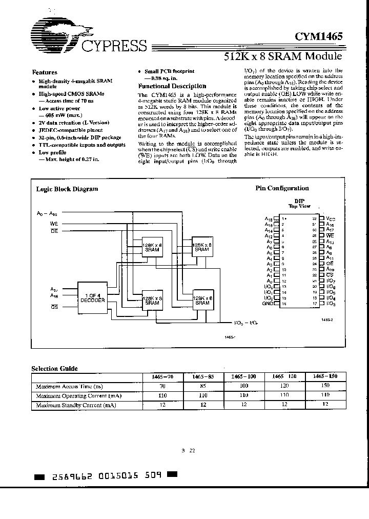 CYM1465PD-150I_2517249.PDF Datasheet