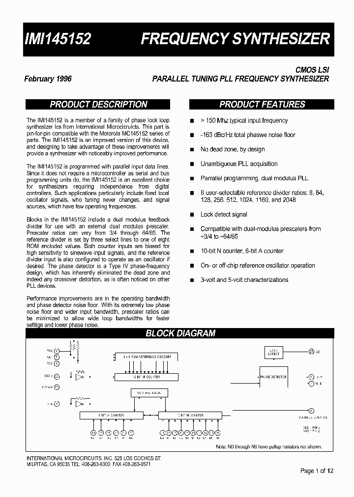 IMI145152QB_2518181.PDF Datasheet