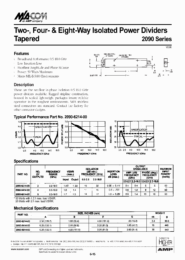 2090-6214-00_2519144.PDF Datasheet