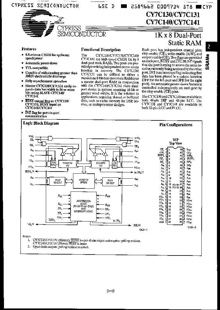 CY7C140-35FMB_2520331.PDF Datasheet