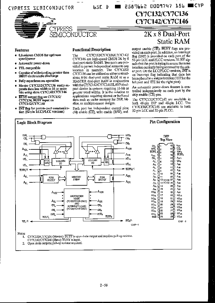 CY7C142-35FMB_2520337.PDF Datasheet