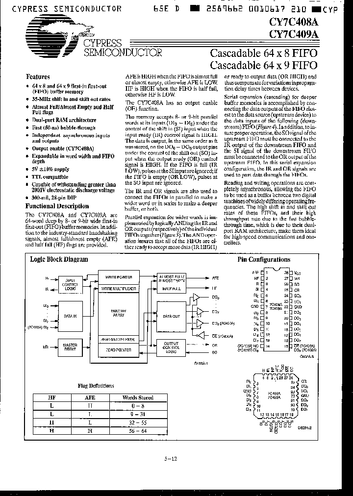 CY7C409A-15KMB_2522359.PDF Datasheet
