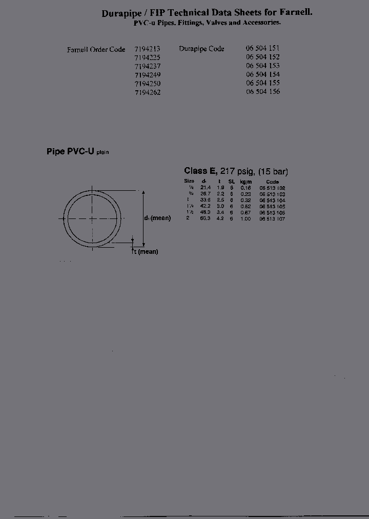 06599154_2525841.PDF Datasheet