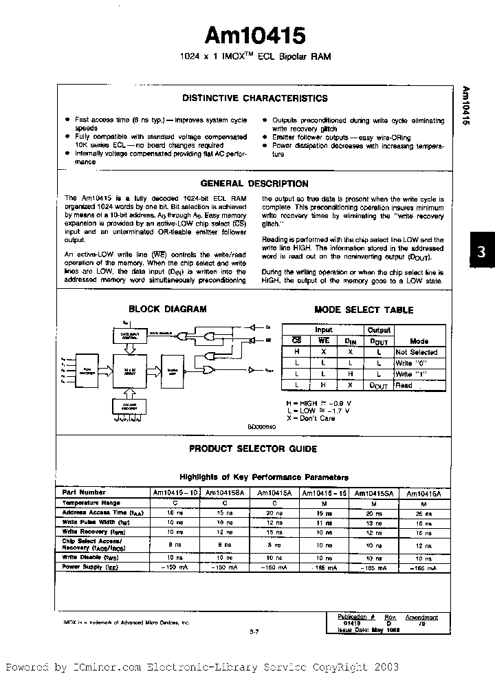 AM10415-15FMB_2526925.PDF Datasheet
