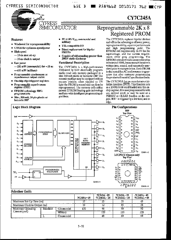 CY7C245A-15QMB_2527510.PDF Datasheet