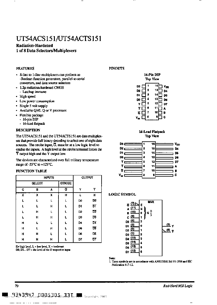 UT54ACTS151-UQXR_2528360.PDF Datasheet