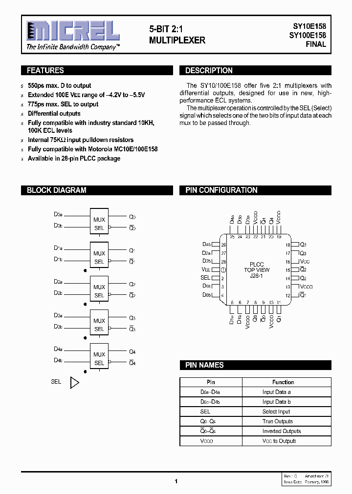 SY10100E158_2528526.PDF Datasheet