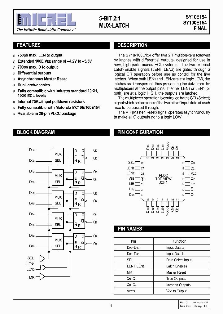 SY10100E154_2528523.PDF Datasheet