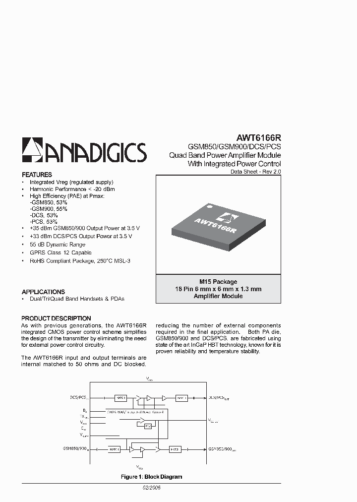 AWT6166RM15P8_2528414.PDF Datasheet