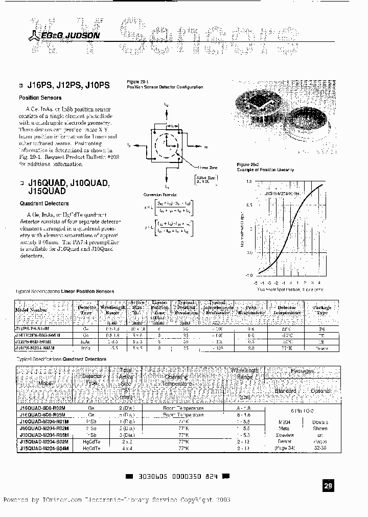 J15QUAD-M204S02M_2527299.PDF Datasheet