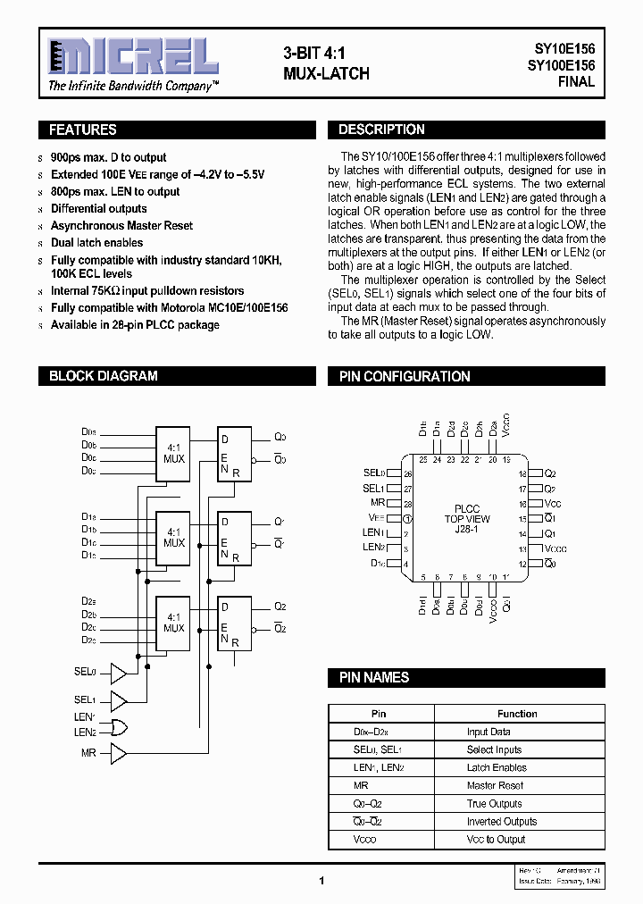 SY10100E156_2528524.PDF Datasheet