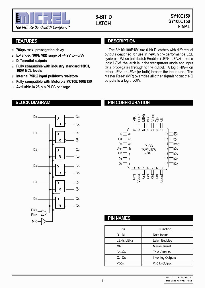 SY10100E150_2528521.PDF Datasheet