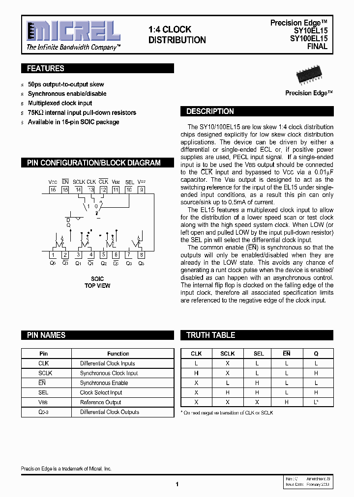 SY10100EL15_2528527.PDF Datasheet