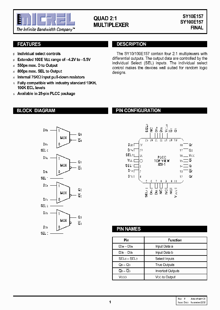 SY10100E157_2528525.PDF Datasheet