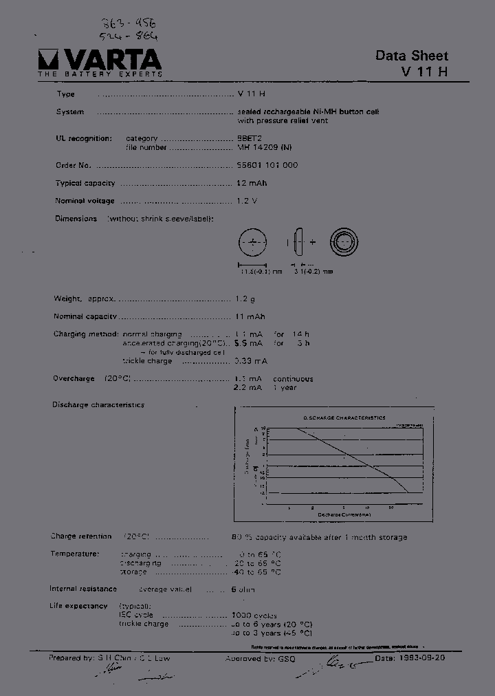 3V15H064197_2527032.PDF Datasheet