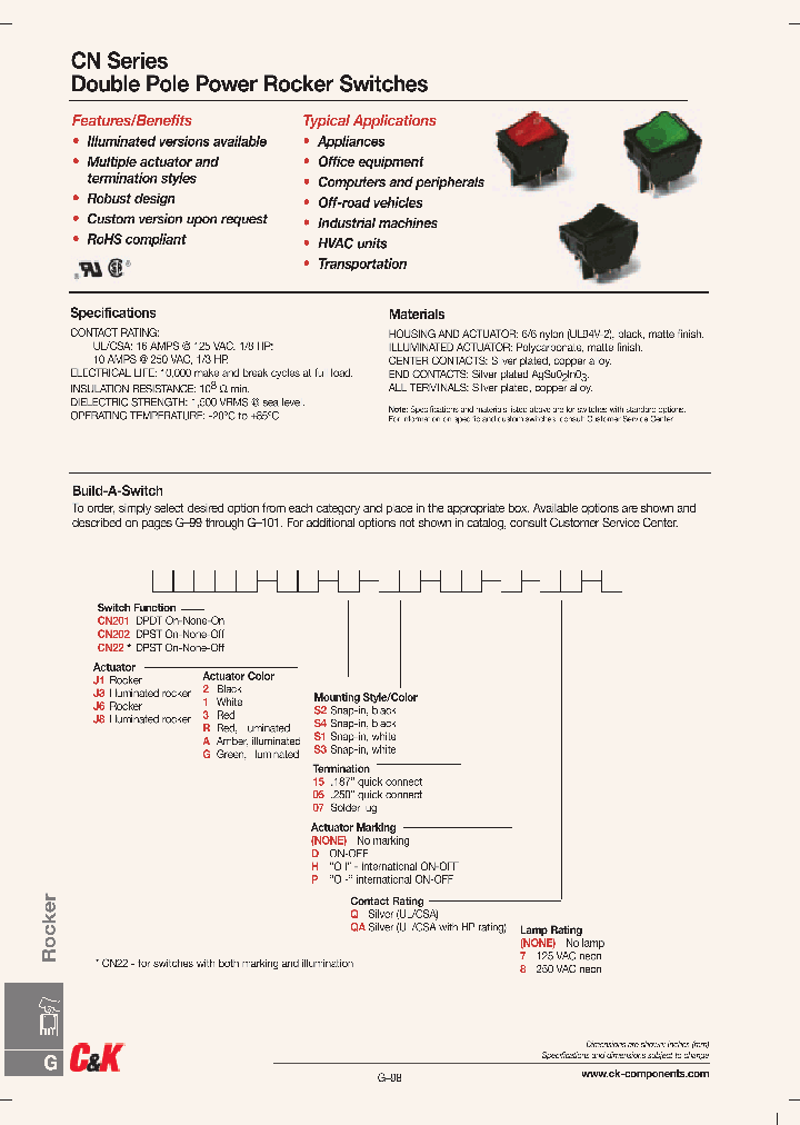 CN201J12S215DQ7_2530276.PDF Datasheet