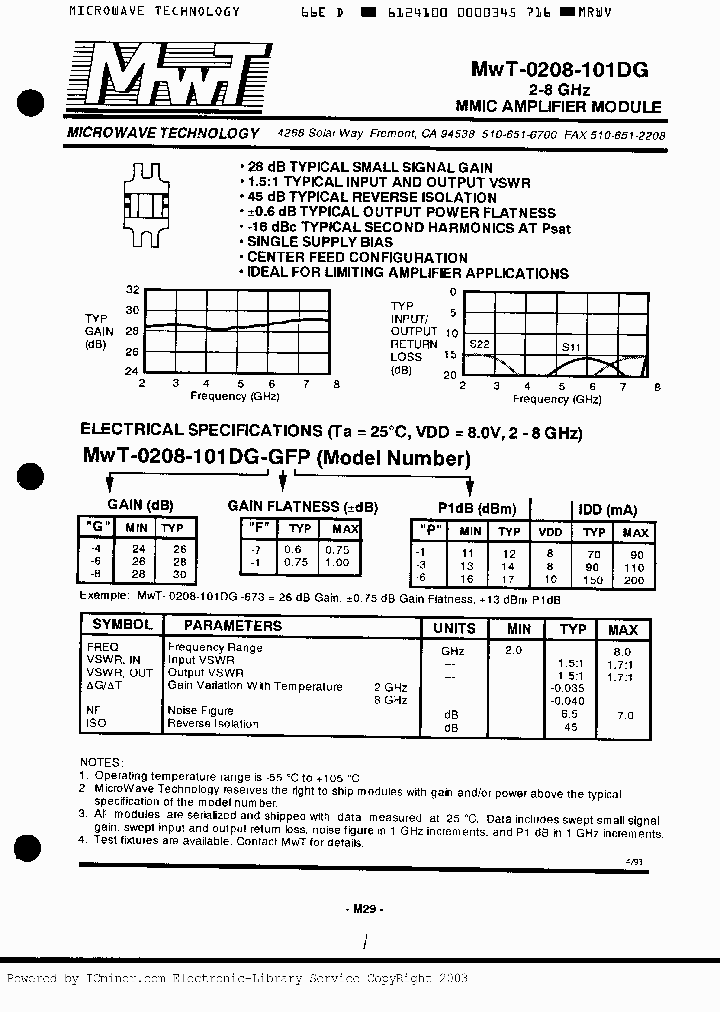 MWT0208-101DG416_2535661.PDF Datasheet