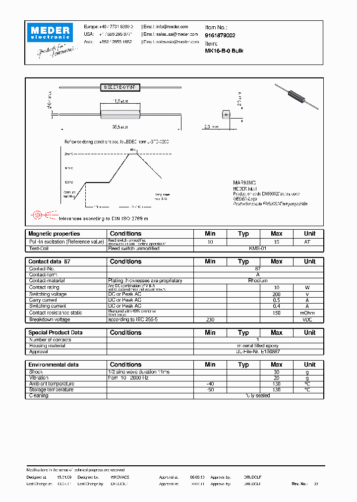 MK16-B-011_2534143.PDF Datasheet