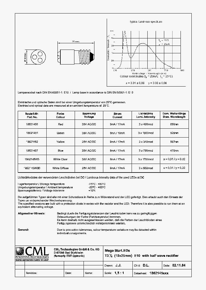 18621457_2535830.PDF Datasheet
