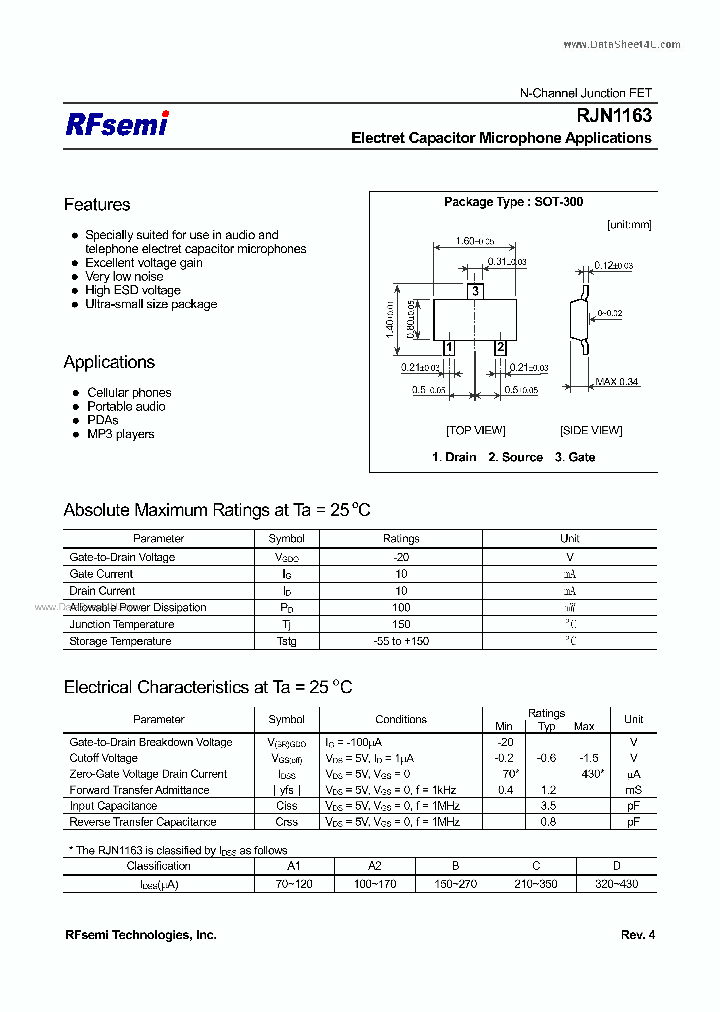 RJN1163_2536289.PDF Datasheet