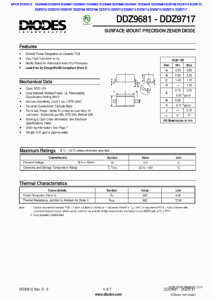 DDZ9681_2536316.PDF Datasheet