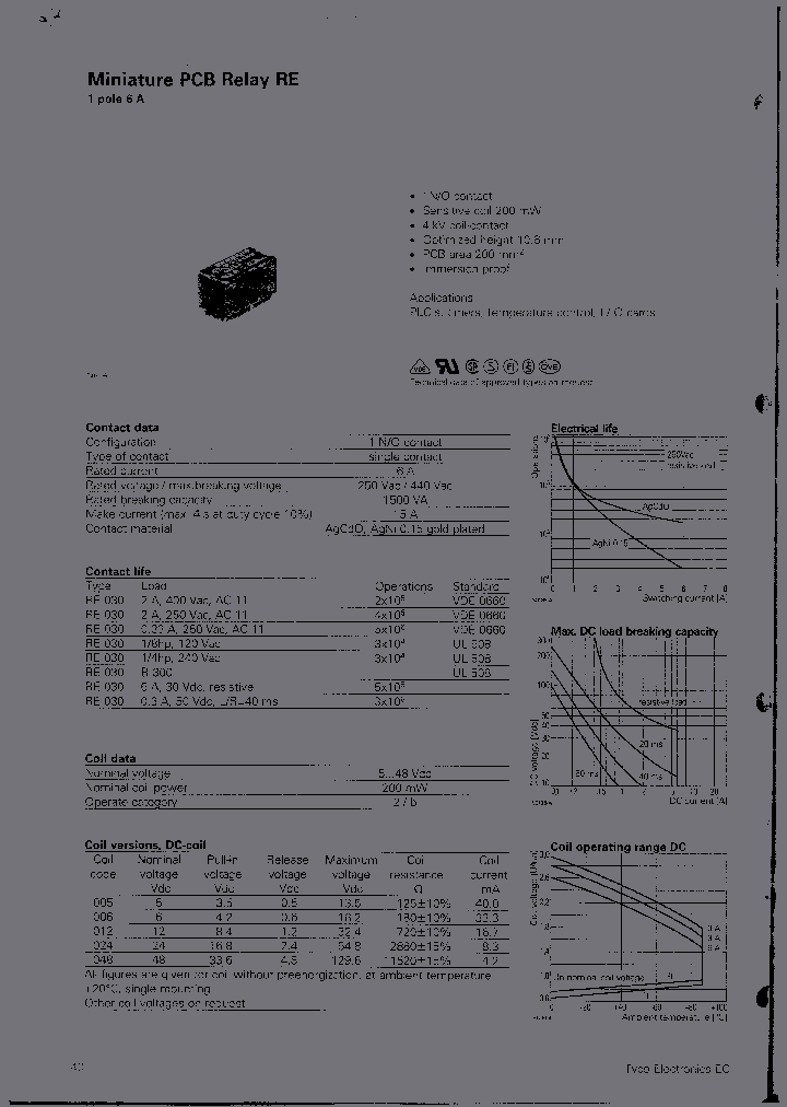 0-1393217-1_2539163.PDF Datasheet