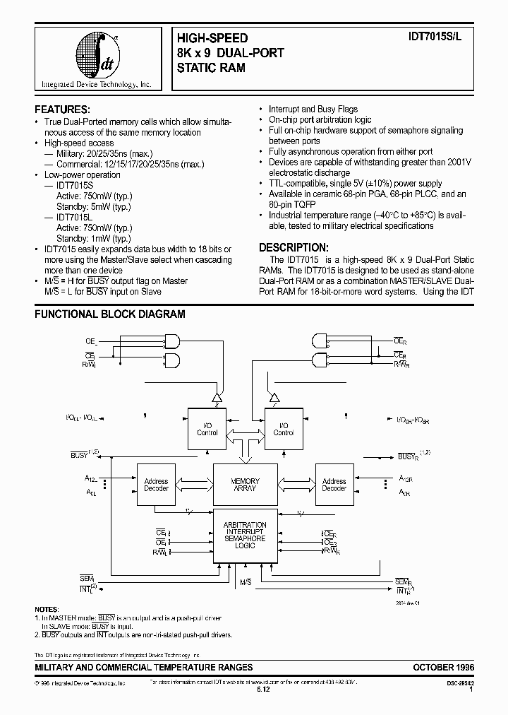 IDT7015L17PFB_2540387.PDF Datasheet