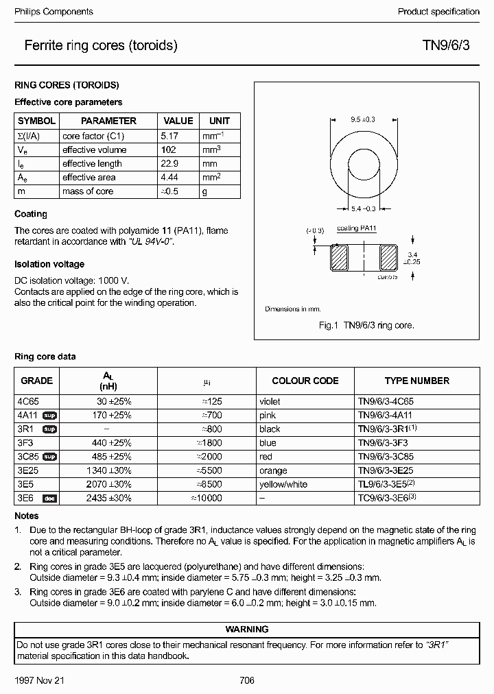 4322-020-97170_2538770.PDF Datasheet