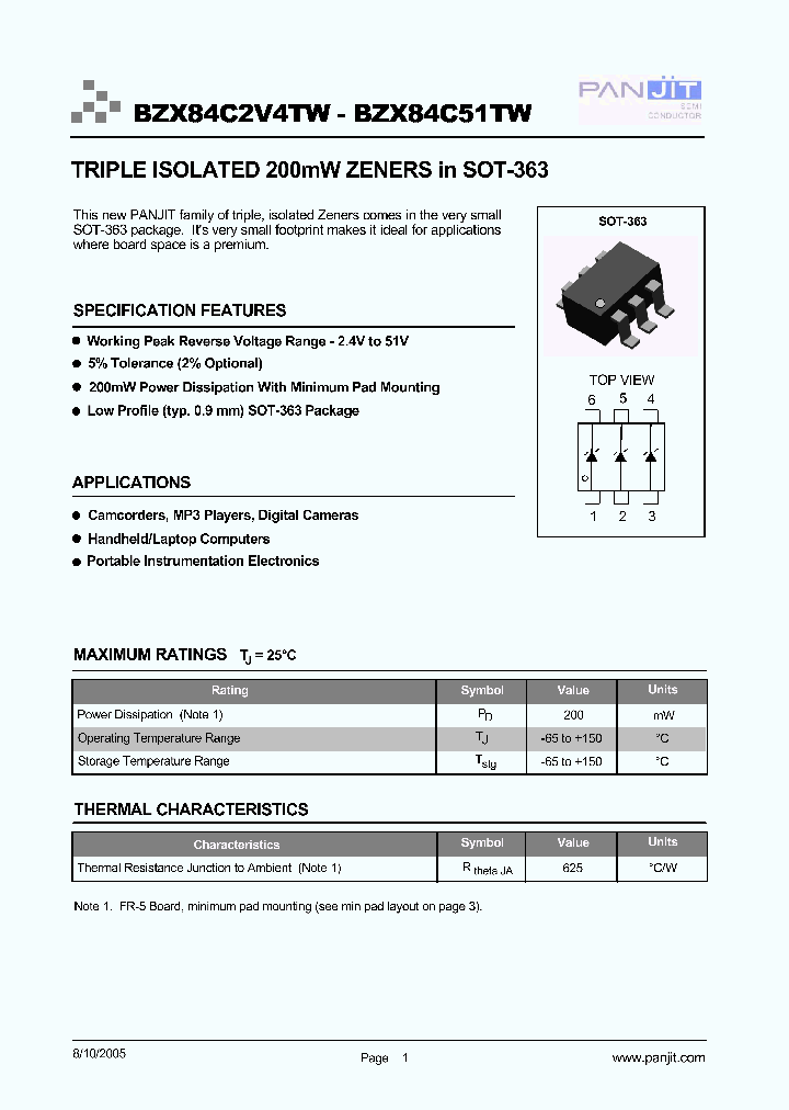 BZX84C17TW_2539663.PDF Datasheet