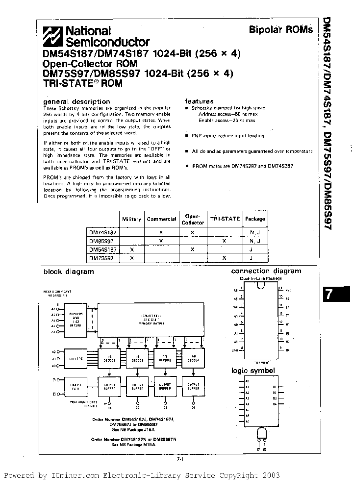 DM54L187AJ883C_2542337.PDF Datasheet