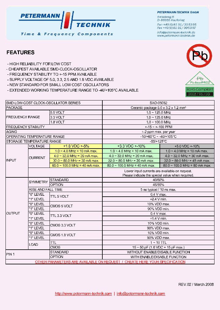 SXO18-05032_2541189.PDF Datasheet