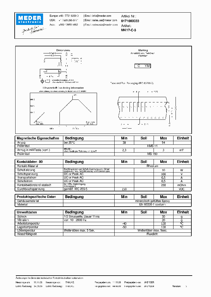 MK17-C-3DE_2538944.PDF Datasheet
