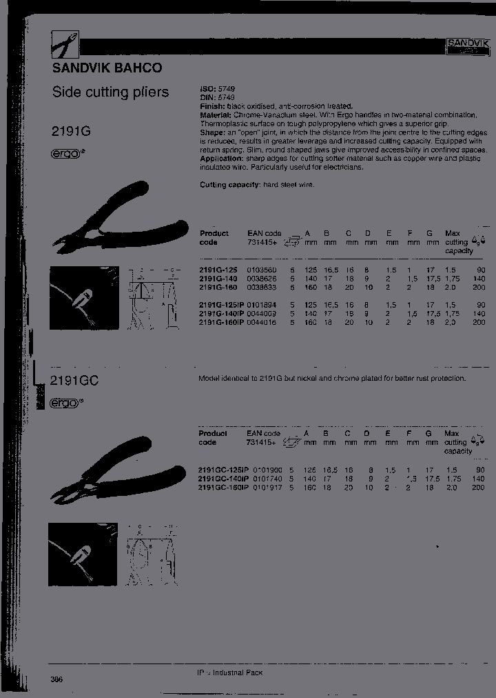 2191G-160IP_2543118.PDF Datasheet