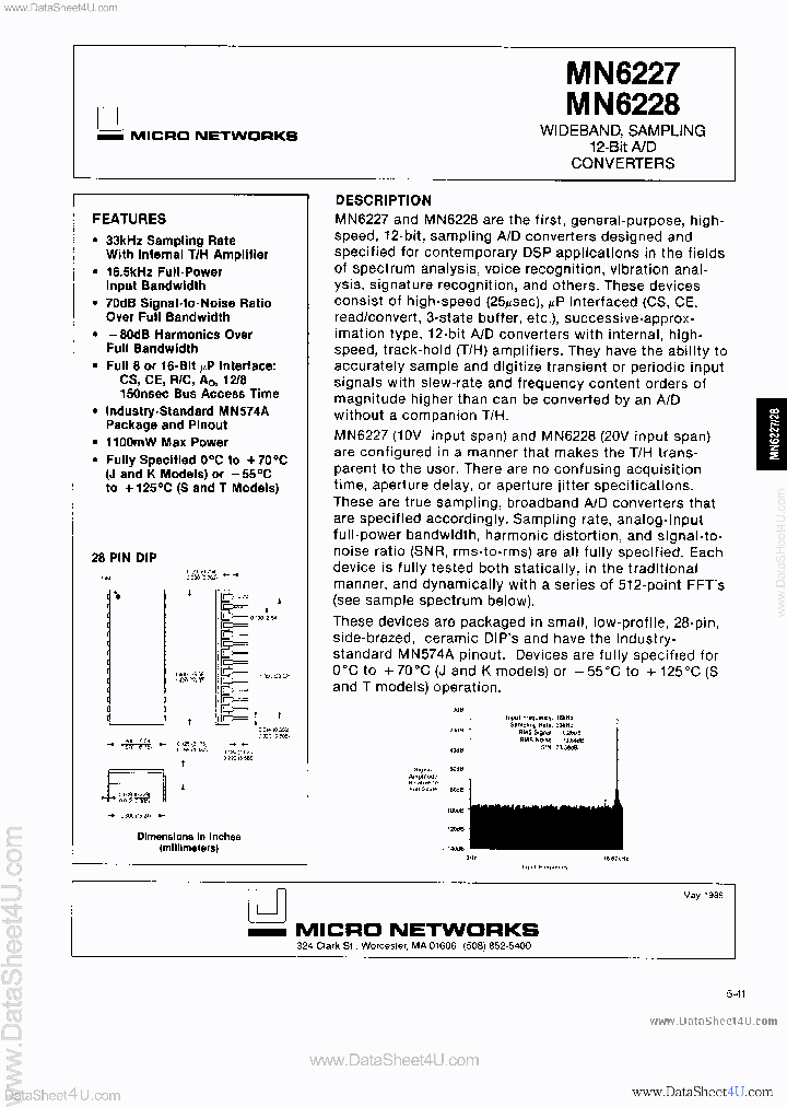MN6227_2545002.PDF Datasheet