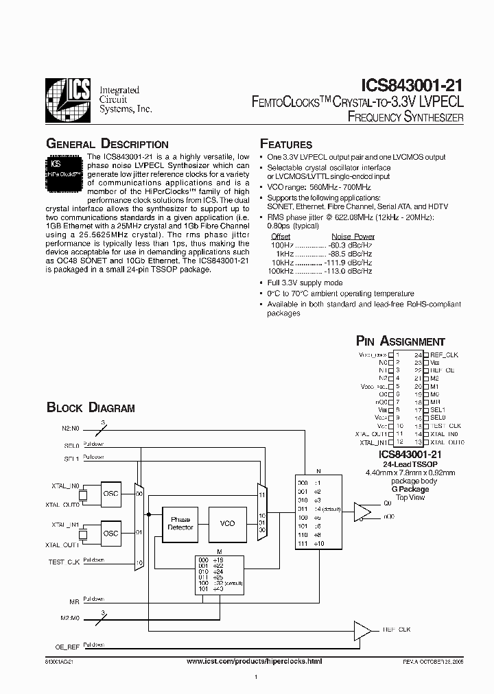 ICS843001AG-21LFT_2546513.PDF Datasheet