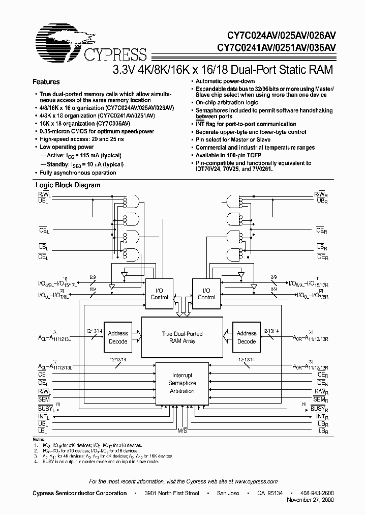 CY7C0251AV-25AC_2547013.PDF Datasheet