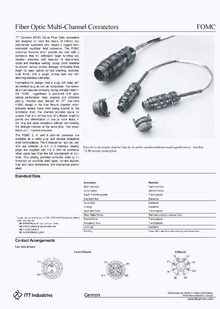 FOMC7-8W1A1_2548062.PDF Datasheet