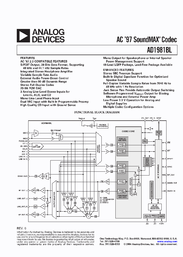 AD1981BLJSTZ-REEL2_2549260.PDF Datasheet
